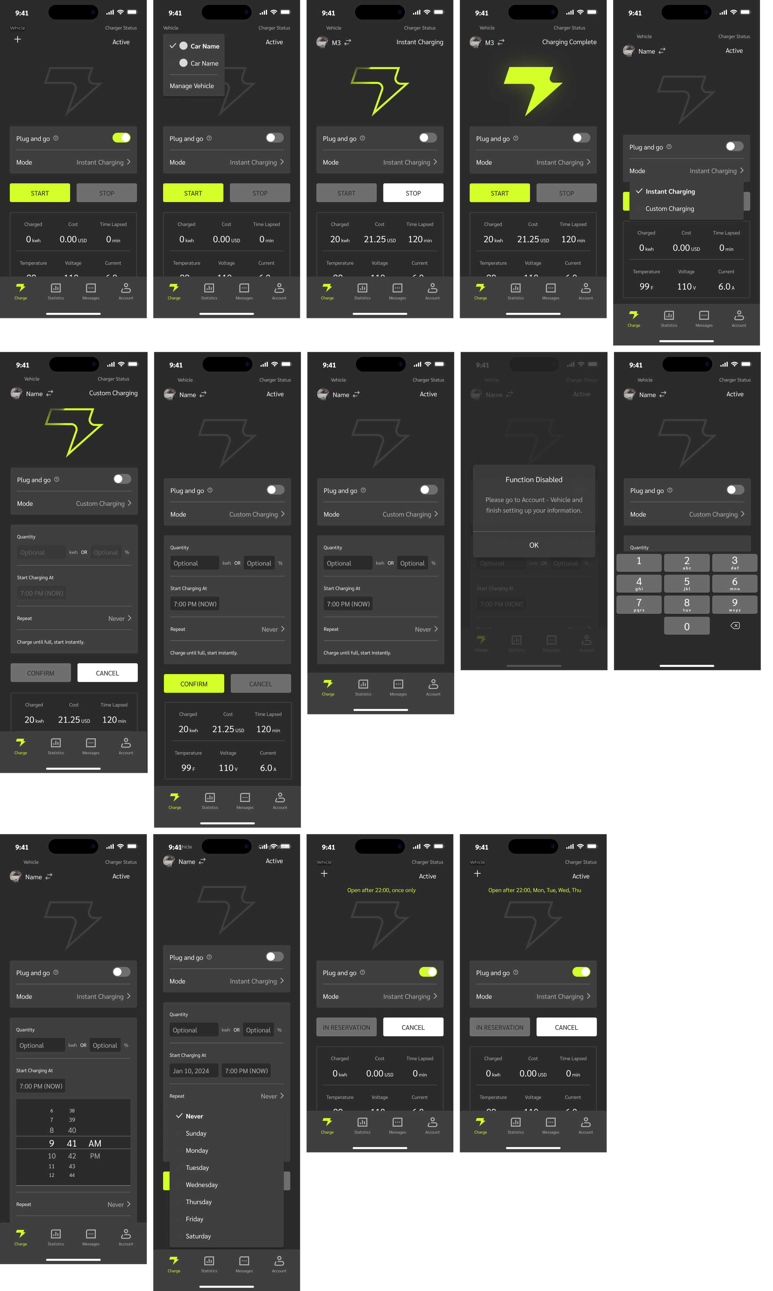 FlowGo charge screen