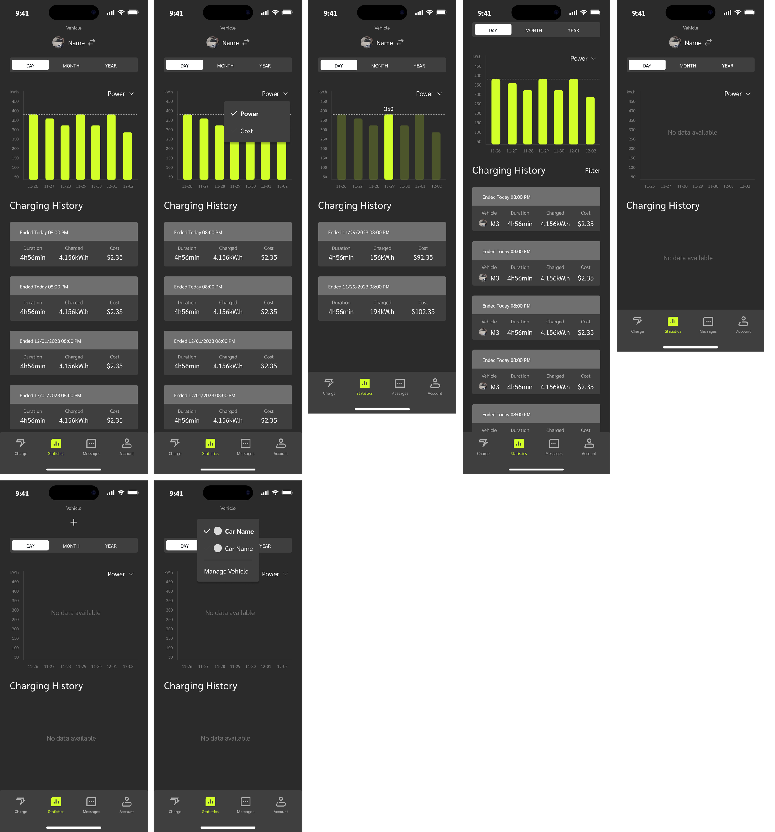 FlowGo statistics screen
