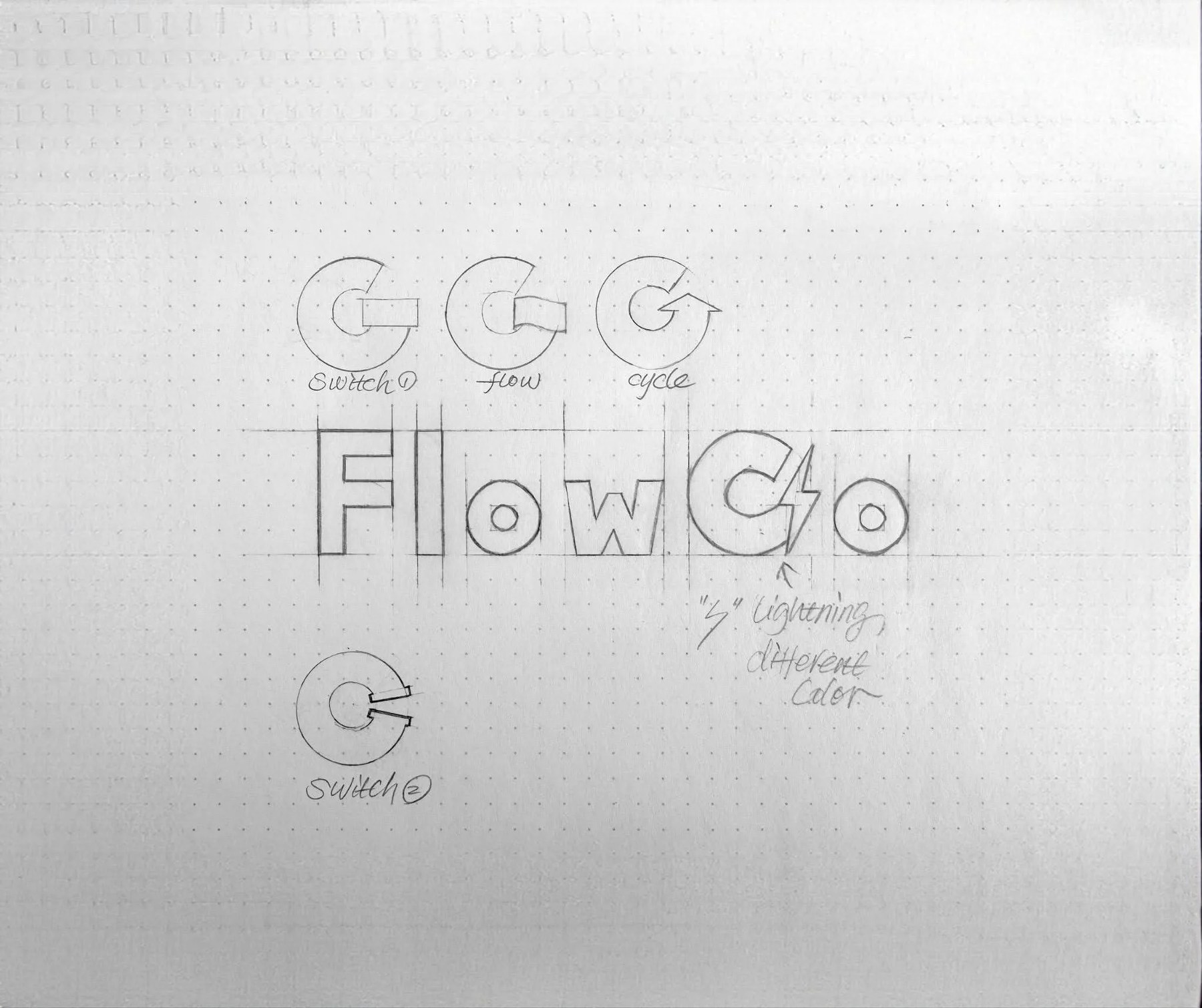 Early FlowGo logo sketch explorations