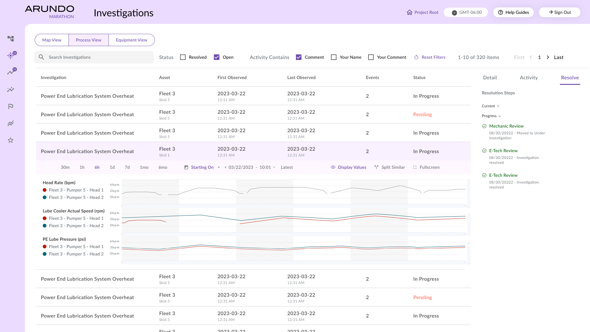 Marathon by Arundo Analytics product interface