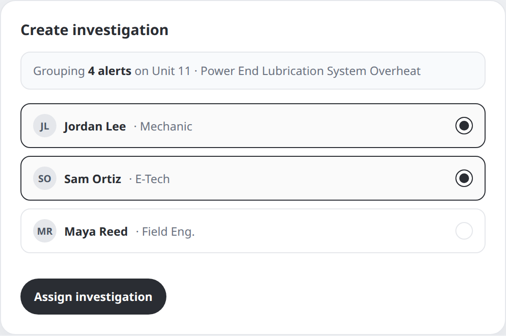 Create investigation panel with teammates selected for assignment