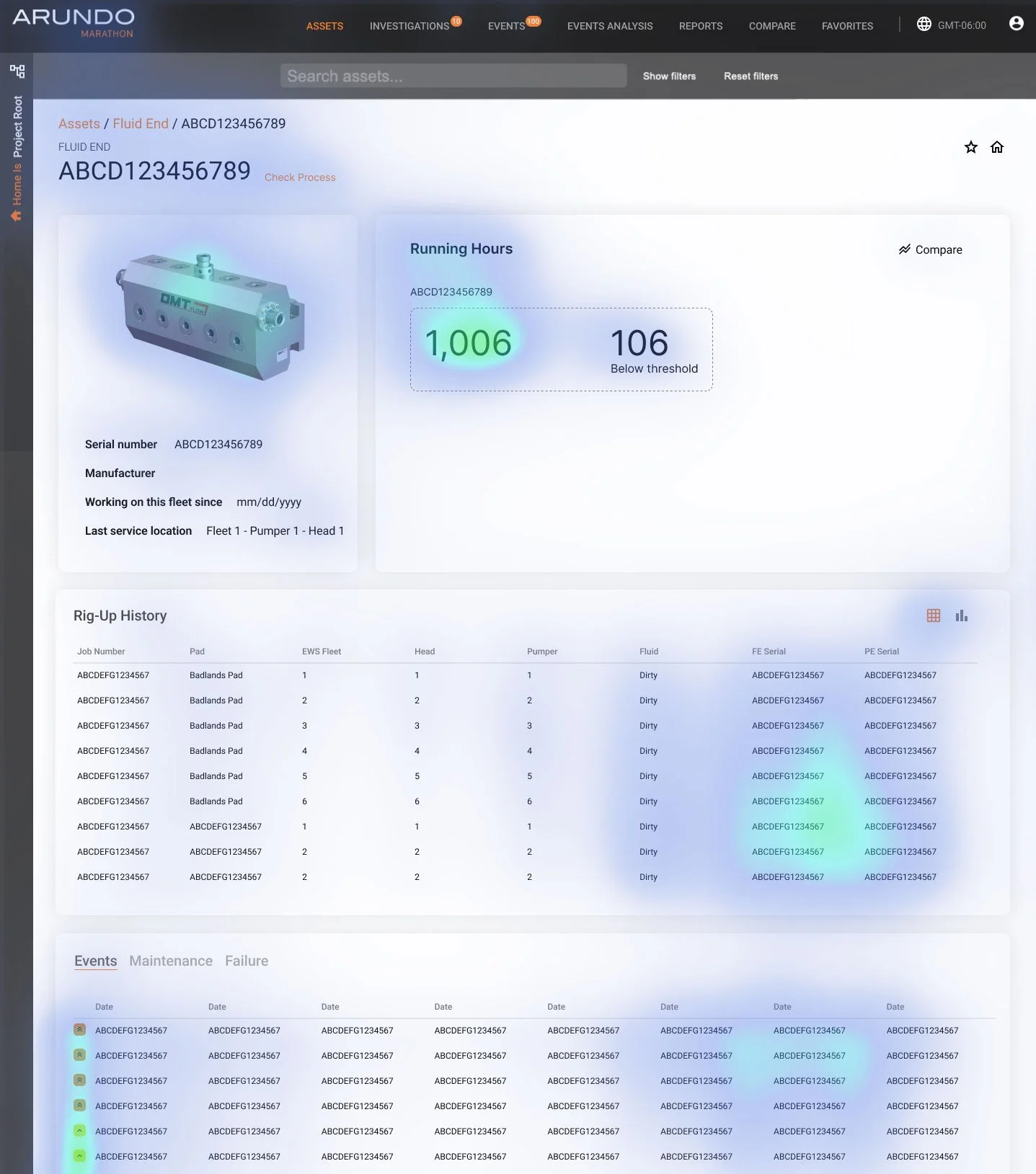 Product analytics A/B test setup comparing Marathon design variants