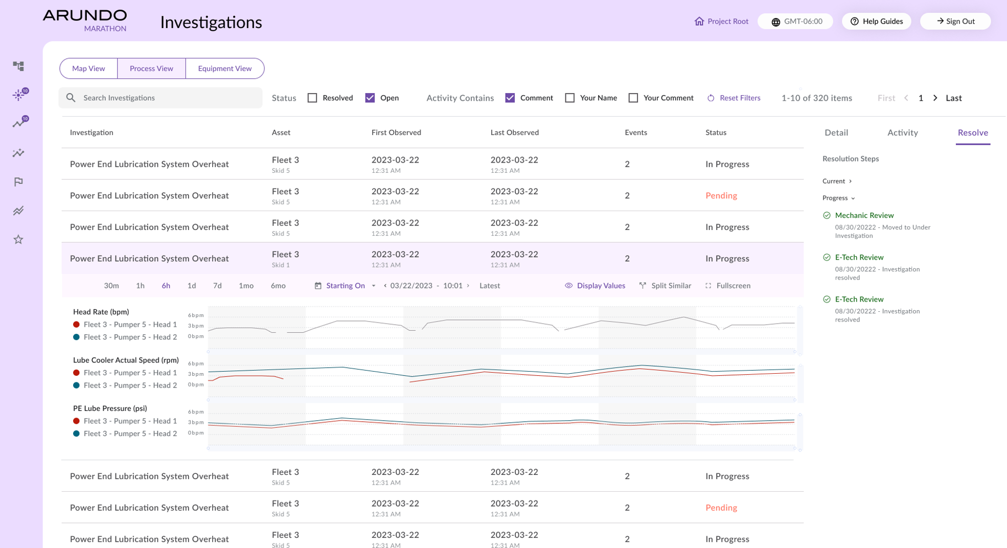 After: Investigations page with scalable left navigation