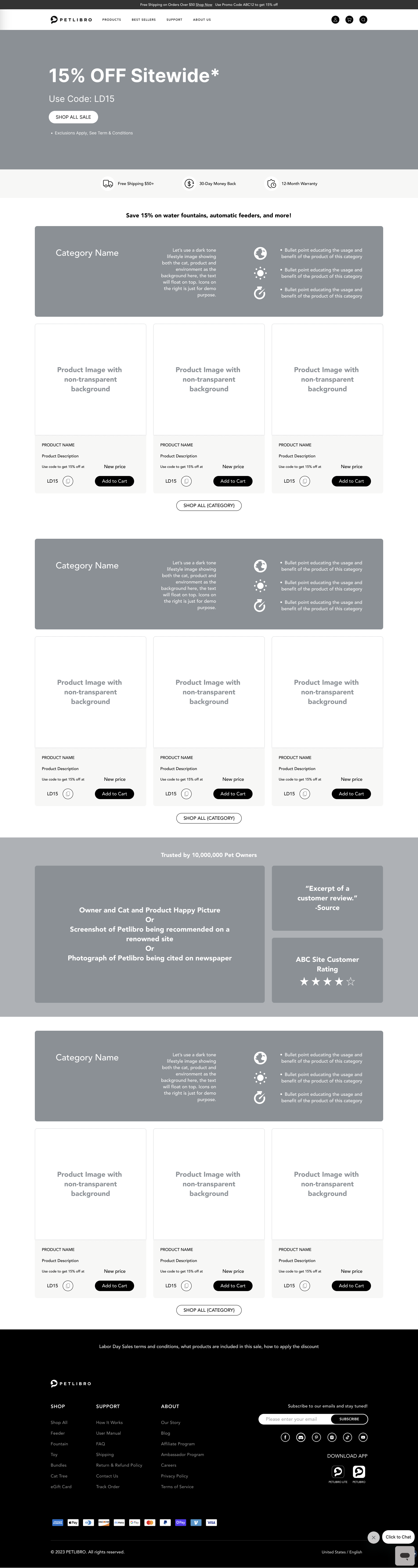 Low-fidelity desktop wireframe for the Petlibro campaign landing page